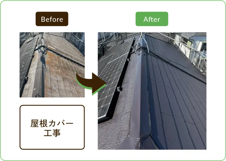 屋根カバー工事
