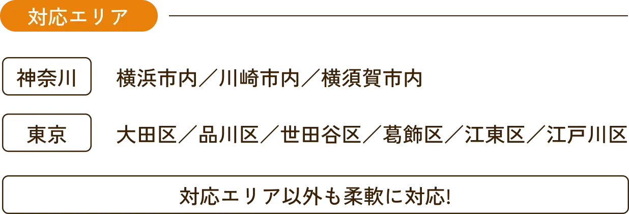 神奈川→横浜市内／川崎市内／横須賀市内 東京都→大田区／品川区／世田谷区／葛飾区／江東区／江戸川区